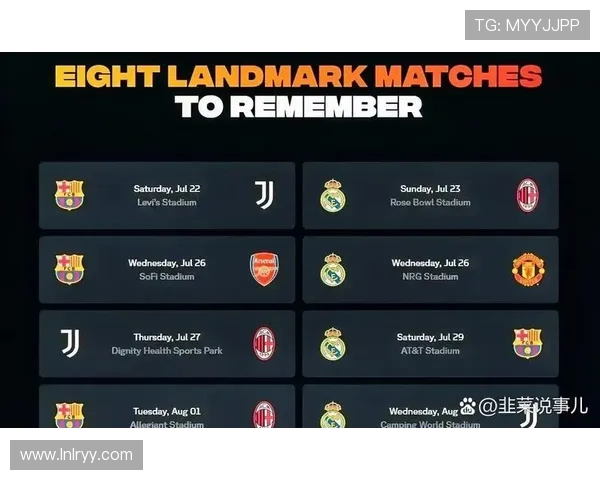 皇马称霸门票收入曼联阿森纳紧追