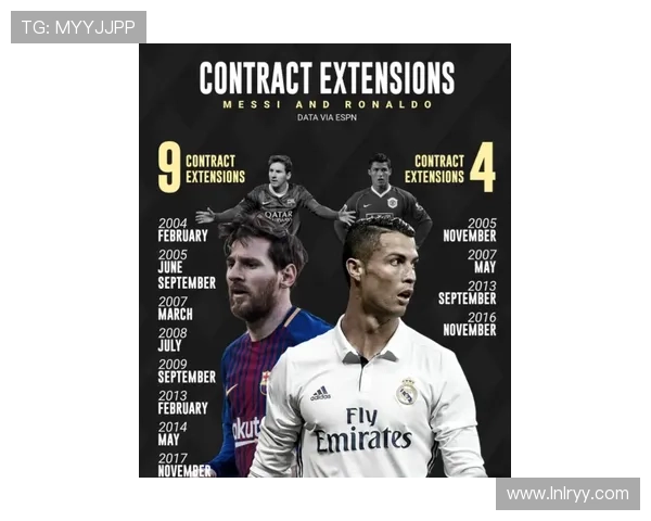 科纳特欲加薪引发皇马转会传闻 科纳特欲加薪引发皇马转会传闻